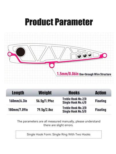 KINGDOM طعم غرق البحر خلل مملكة GT HAVOC 160 مم / 180 مم 56.5 جم / 79.5 جم اسم الطعم: طفو هارد بايت طُعم للصيد