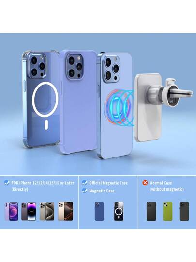 شاحن لاسلكي مغناطيسي للسيارة 15 واط متوافق مع 12/12mini/12Pro/12Pro Max/13mini/13Pro/13Pro Max/14Pro/14Pro Max/15Pro/15Pro Max، إكسسوارات السيارة