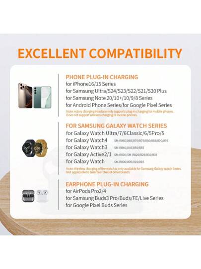 AmSengo قاعدة شحن لاسلكي سريعة متعددة الإستخدامات، مناسبة لشحن جميع هواتف الأندرويد من نوع USB-C، للاستخدام على المكتب أو بجوار السرير