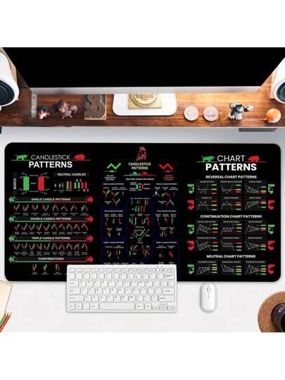 وسادة فأرة مزينة برسم بياني لسوق الأسهم، بحافة مخيطة وقاعدة مطاطية مضادة للانزلاق، حجم كبير 35.4 بوصة * 15.7 بوصة، مرفق للمكاتب والمنازل، هدية مناسبة للرجال والنساء والأصدقاء