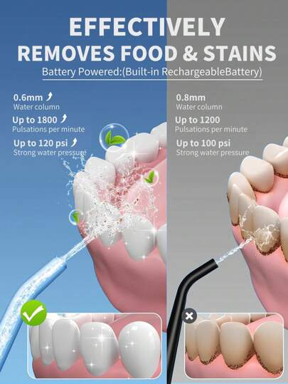 منظف الأسنان المائي المحمول، المشعر بالطاقة، 3 أنماط، سعة 330 مل، بدون أسلاك ، مناسب للتنظيف الأسنان للسفر والمنزل