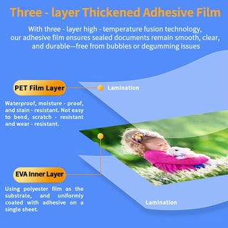 مجموعة من 100 قطعة من أفلام بلاستيكية، تشمل أحجام 4R و6R. أفلام لختم الصور والمستندات، مناسبة للاستخدام في المكتب والمنزل