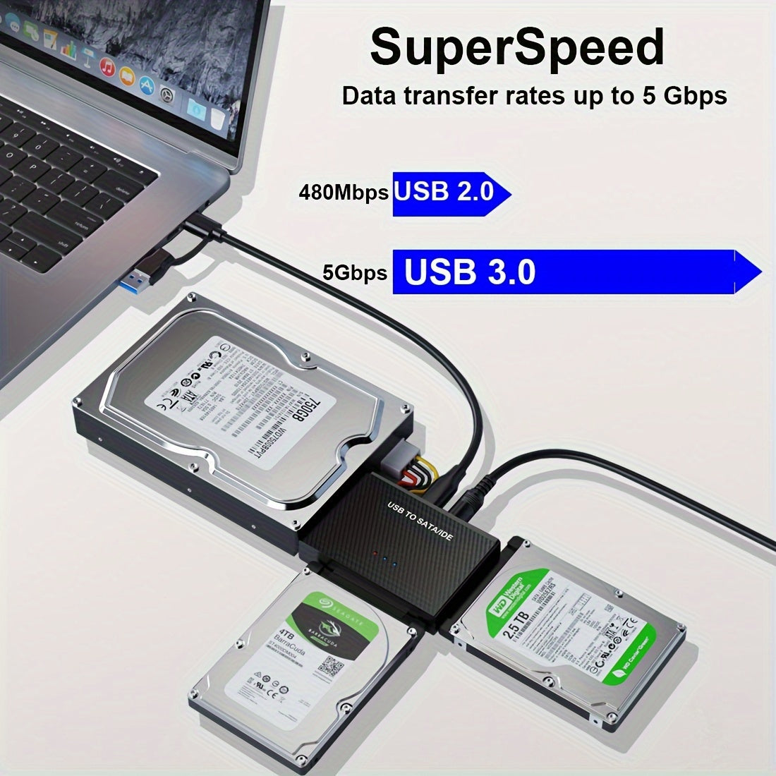 قارئ الأقراص الصلبة، موصل من IDE SATA إلى USB 3.0، محول استرداد البيانات الخارجي لـ USB + Type C مع موصلات USB-C وUSB-A لأقراص صلبة / SSD بحجم 2.5/3.5، قرص DVD-ROM بحجم 5.25، CD-ROM، CD-RW، DVD-RW، محرك أقراص بصري DVD+RW - استعادة ونقل بيانات موثوق، بدون