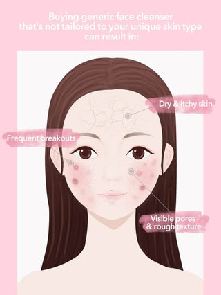 SHEGLAM منظف الوجه للبشرة الجافة من Radiant By Nature، غسول يومي لطيف ومرطب للوجه، تركيبة رغوية عيد الأب التخرج عيد الميلاد العطلة الربيع الصيف Y2K فاخر أزياء مكياج مستحضرات التجميل حفل شاطئ سفر تخييم في الهواء الطلق المدرسة الحرم الجامعي رحلة...
