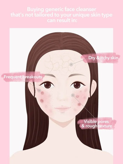 SHEGLAM منظف الوجه للبشرة الجافة من Radiant By Nature، غسول يومي لطيف ومرطب للوجه، تركيبة رغوية علامة تجارية جمال مكياج ميكب مستحضرات تجميل للنساء الفتيات مثالي لفصل الشتاء الربيع مثالي ل- Y2K أزياء أنيقة رمضان هدية حفلة جاهز أفضل لون