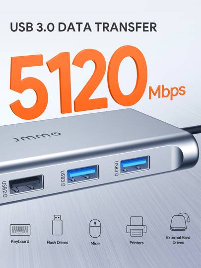 JMMO محور USB-C ،محول 10 في 1 USB C مع منفذان USB 2.0 ، 2 منفذ USB 3.0 ، منفذ HDMI متوافق ،منفذ إيثرنت ، قارئ بطاقة ميكرو SD/SD ومنفذ USB-C للأجهزة من نوع C ، هدايا عيد الميلاد ، أساسيات لا غنى عنها للإجازات والخروج التخييم في الخريف والشتاء،أساسيات العطل