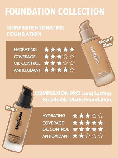 SHEGLAM كريم أساس مطفي يدوم طويلاً من Complexion Pro-مقاوم للتعرق، يتحكم في الزيوت، تغطية كاملة، خالٍ من المسام، خافي عيوب، مقاوم للماء، تغطية كاملة تدوم طويلاً، خالٍ من المسام، خالٍ من العيوب، يتحكم في الزيوت، لا يتلاشى، كريم أساس سائل خفيف الوزن وناع...