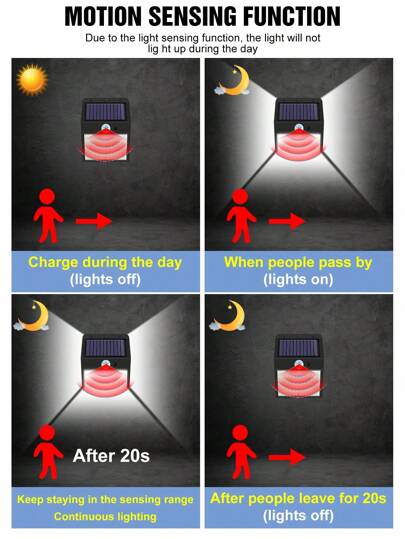 CanLing مصابيح حائط خارجية شمسية بقوة 20 واط Led مزودة بحساس حركة Pir ومستشعر ضوئي بسطوع 2000lm وتشغيل/إيقاف ذاتي للمصباح ومقاومة للماء بتصنيف Ip65 وتعمل بالطاقة الشمسية مع إضاءة ساحات للوقوف وحديقة وفناء وفيلا وشرفة وحديقة وإضاءة الأمن وديكور المناظر الخ