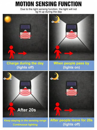 CanLing مصابيح حائط خارجية شمسية بقوة 20 واط Led مزودة بحساس حركة Pir ومستشعر ضوئي بسطوع 2000lm وتشغيل/إيقاف ذاتي للمصباح ومقاومة للماء بتصنيف Ip65 وتعمل بالطاقة الشمسية مع إضاءة ساحات للوقوف وحديقة وفناء وفيلا وشرفة وحديقة وإضاءة الأمن وديكور المناظر الخ