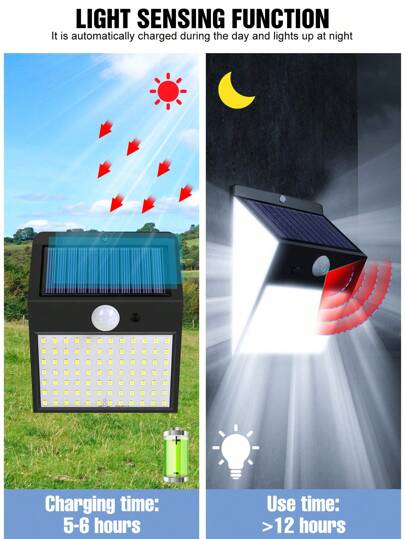 CanLing مصابيح حائط خارجية شمسية بقوة 20 واط Led مزودة بحساس حركة Pir ومستشعر ضوئي بسطوع 2000lm وتشغيل/إيقاف ذاتي للمصباح ومقاومة للماء بتصنيف Ip65 وتعمل بالطاقة الشمسية مع إضاءة ساحات للوقوف وحديقة وفناء وفيلا وشرفة وحديقة وإضاءة الأمن وديكور المناظر الخ