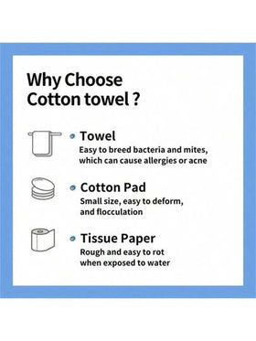 مناديل تنظيف الوجه 250 قطعة / 5 حزم من المناديل الوجهية القابلة للتصرف والمكثفة، مرنة وجاذبة للماء ، لإزالة المكياج والعناية بالبشرة