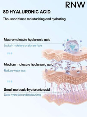 RNW 10 قطعة قناع وجه مرطب طارئ 28 مل، حمض الهيالورونيك 8D، ترطيب عميق وسريع، مناسب للبشرة الحساسة، صيغة بسيطة، ترطيب طويل الأمد