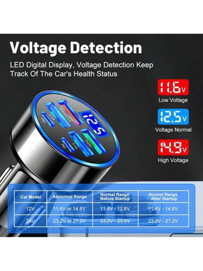 شاحن سيارة رقمي العرض 100 واط 6 منافذ، شحن سريع بتقنيات PD و QC3.0 ، USB C شاحن هاتف للسيارة نوع C متوافق مع آيفون
