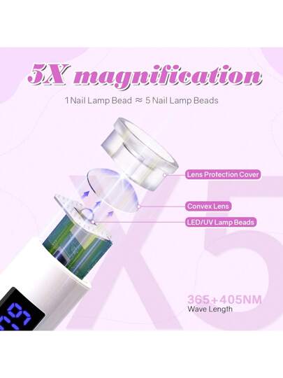 مصباح أظافر LED قابل للشحن ومحمول بشكل اسطواني، شاشة LCD وحجم صغير لتجفيف طلاء أظافر الجيل