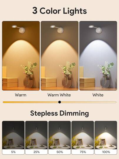 Teckwe ضوء الحائط LED الداخلي القابل للشحن، كاشف حركة، 3 ألوان إضاءة وسطوع قابل للتعديل، إضاءة صورة وجدارية للتعليق على الصور والرسومات والعرض والأركان والغرف المعيشة والممرات، هدايا عيد الميلاد، ضروريات الخريف والشتاء وحفلات التخييم والعطلات الأساسية