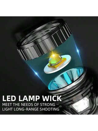 KENSUN 1 قطعة مصباح رأس بإضاءة قوية بتقنية LED للأنشطة الخارجية والصيد، بإمكانية إعادة الشحن عبر منفذ يو إس بي، مصباح رأس قوي بطارية مدمجة للتخييم والركض وإنارة المخيم، من ملحقات التخييم