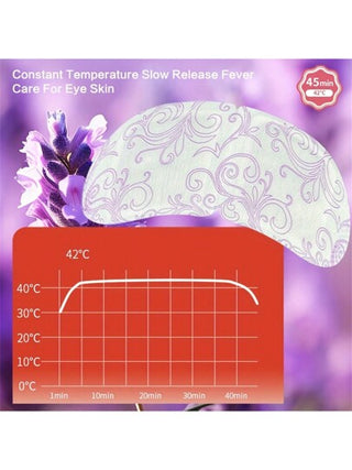 قناع البخار للعين بخلاصة الخزامى/الجريب فروت/الورد يخفف من تعب العين ويحسن جودة النوم، أقنعة النوم ذاتية التسخين لرعاية العين، أقنعة العين الدافئة القابلة للتخلص منها، مهدئة، تزيل الهالات السوداء تحت العين ذات درجة حرارة ثابتة، ضغط ساخن لمدة طويلة جدًا