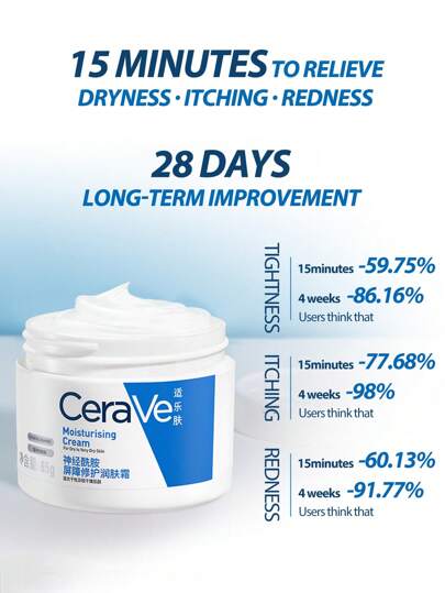 CeraVe كريم مرطب ومغذي 50مل * 2 ، للبشرة الجافة إلى شديدة الجفاف ، يرطب و يساعد في استعادة حاجز البشرة الواقي