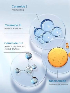 CeraVe كريم عيون مرطب بنياسيناميد لدوائر الظل والخطوط الدقيقة