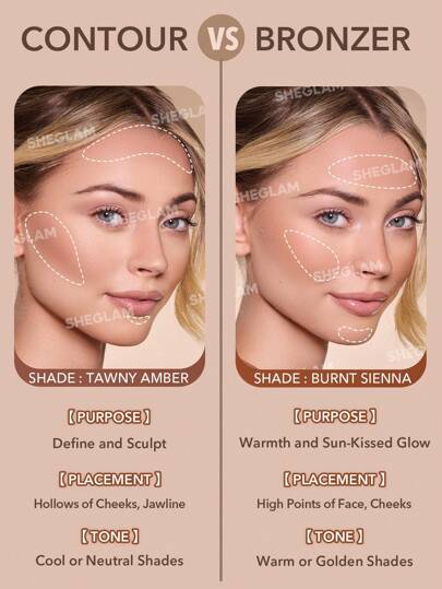 SHEGLAM كونتور سائل Sun Sculpt-كونتور هازلنت لاتيه سائل غير دهني يدوم طويلاً برونزر طبيعي لتحديد الوجه وتحديده وتنحيفه عيد الأب التخرج عيد الميلاد العطلة الربيع الصيف Y2K فاخر أزياء مكياج مستحضرات التجميل حفل شاطئ سفر تخييم في الهواء الطلق المدرسة...