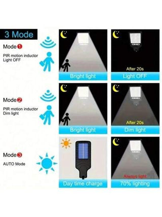 1 قطعة ضوء جداري شمسي 1200 مللي أمبير ساعة 108 وحدة LED برايت جدًا، بجهاز استشعار للحركة، ضوء فيضاني جداري شمسي للخارج، 3 أوضاع سطوع، جهاز تحكم عن بعد، مصنوع من مادة ABS قوية، مقاوم للماء للخارج، نطاق إضاءة واسع، مناسب للتركيب عند الباب الأمامي والحديقة و