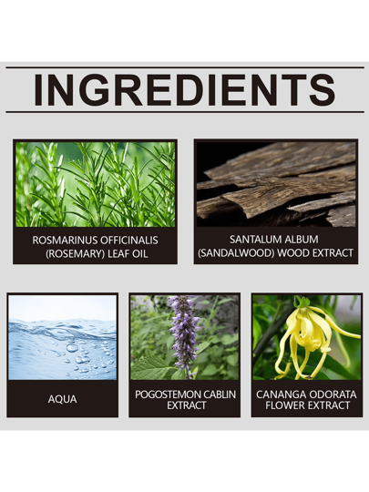 رذاذ عطر كولونيا 55مل ، عطر منعش وطويل الأمد للرجال والنساء، مناسب للمواعدة والاستخدام في الهواء الطلق