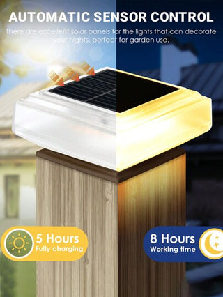 1 قطعة إنارة عمود شمسية خارجية، أضواء عامود شمسية حديثة، إنارة عمود سياج ممر حديقة LED، إضاءة منظر طبيعي للحديقة والفناء والشرفة