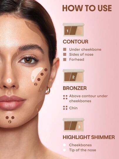 SHEGLAM لوحة تريو هيرو للوجه-بودرة نحت متعددة الاستخدامات ذات استخدام مزدوج من جينجربريد كونتور عيد الأب التخرج عيد الميلاد العطلة الربيع الصيف Y2K فاخر أزياء مكياج مستحضرات التجميل حفل شاطئ سفر تخييم في الهواء الطلق المدرسة الحرم الجامعي رحلة...