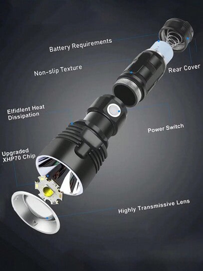 حامل بطارية 26650 مع أضواء LED الأقوى XM-L2 أو XHP70 إضاءة خارجية بشعلة قابلة لإعادة الشحن فائقة السطوع ومقاومة للماء لرحلات التخييم والتنزه والصيد والجري والرياضات الرياضية، ملحقات التخييم