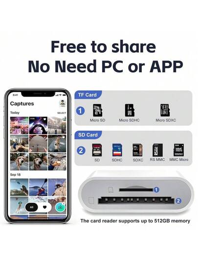 قارئ بطاقة ذاكرة من النوع C إلى بطاقة SD، محول من النوع C إلى قارئ بطاقة SD/بطاقة ذاكرة ميكرو SD متوافق مع هواتف iPhone 15, 16, والأجهزة اللوحية والهواتف الذكية