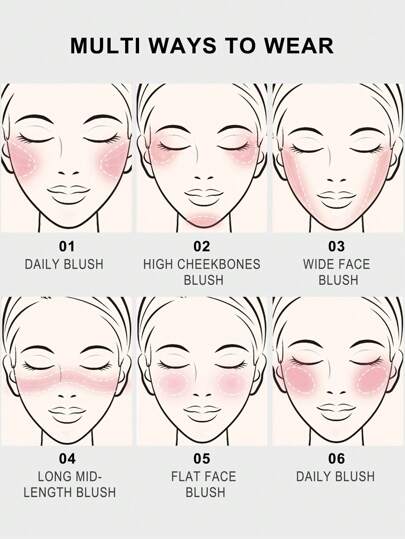 Nars توليف أحمر الخدود - مسحوق مضغوط - 0.17 أونصة سائلة/4.8 جرام