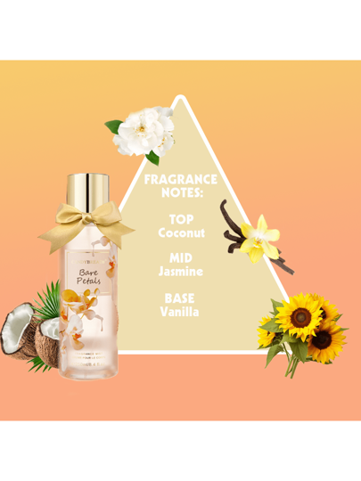 عطر جسم 250 مل ، بخاخ جسم ، عطور ، عطور للسيدات ، كولونيا ، كولونيا للرجال ، عطر للجسم ، بارفان ، عطر كعب عالي ، عطر رخيص ، أفضل عطر ، رذاذ عطر ، عطر للسيدات ، بخاخ جسم للنساء ، عطر فيرمون للنساء ، فيرمون لولب ، عطر فانيليا
