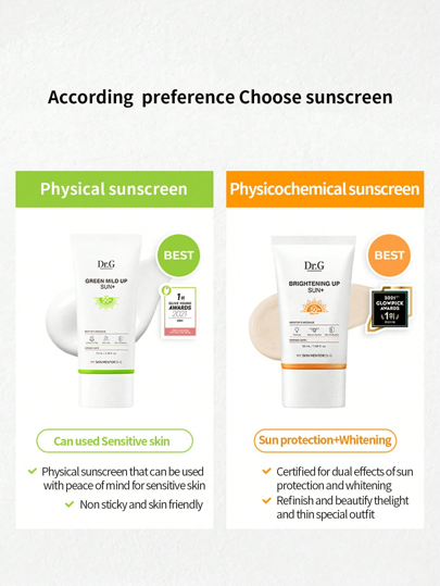كريم واقي من الشمس للبشرة الحساسة بقوة حماية SPF50+ PA+++ من DR.G، مضيء ومرطب، حجم 35مل، من كوريا