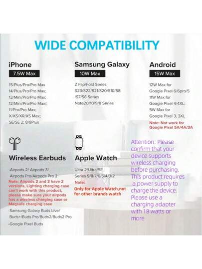 شاحن لاسلكي ثلاثي الاستخدام متوافق مع هاتف iPhone 12/13/14/15/16، 3/Pro، وساعة Apple Watch، محطة شحن لاسلكية قابلة للطي مغناطيسية للسفر