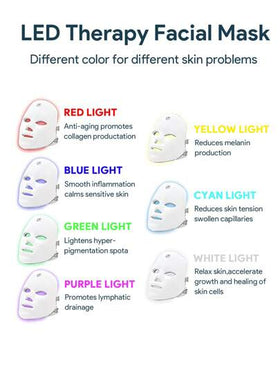 Teckwe قناع الوجه بخاصية الإضاءة LED، قناع الوجه LED 7 ألوان، قناع الوجه بخاصية الإضاءة LED لاسلكي، أداة العناية بالبشرة، أداة تجميل الوجه للاستخدام في صالونات التجميل والمنزل، هدايا عيد الحب، هدايا عيد الميلاد قابلة للشحن، ضروريات الخريف والشتاء
