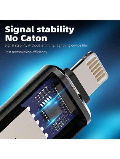 مجموعة محول OTG متوافق مع سلسلة 14، محول ذكر Lightning إلى أنثى USB، قارئ بطاقة، محرك أقراص USB، ماوس، موزع لوحة المفاتيح متوافق مع 14 Pro Max/14 Pro/14 Plus/14/13/12/11/XS/XR/8/7/6، سلسلة iPad
