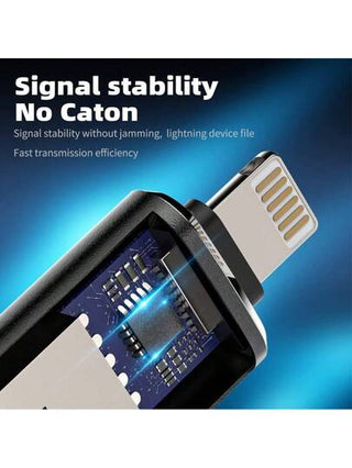 مجموعة محول OTG متوافق مع سلسلة 14، محول ذكر Lightning إلى أنثى USB، قارئ بطاقة، محرك أقراص USB، ماوس، موزع لوحة المفاتيح متوافق مع 14 Pro Max/14 Pro/14 Plus/14/13/12/11/XS/XR/8/7/6، سلسلة iPad