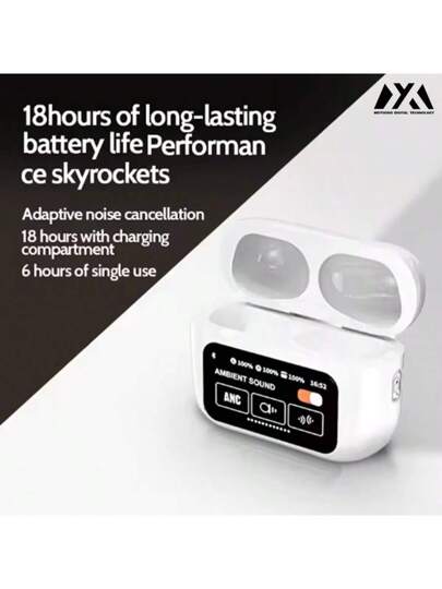 MEIYIXING سماعات رأس لاسلكية MEIYIXING A9 Pro، بلوتوث 5.4، شاشة LED، سماعات ألعاب، سماعات رياضية، صوت عالي الجودة، سماعات أذن منخفضة التأخير، بميكروفون عالي الدقة مدمج، مقاوم للماء، بطارية طويلة الأمد، سعة البطارية 200 مللي أمبير