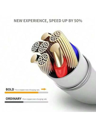 كابل USB صغير [3.3/6.6/10 قدم] ، كابل شحن سريع ، سلك شاحن هاتف أندرويد متوافق مع سامسونغ جالاكسي S7 و S6 إيدج و J7 و S5 و Note 5 و 4 و G4 و K40 و K20 والموسيقى MP3 ، نوكيا ، سلك بيانات سريع ، متوافق مع سامسونغ جالاكسي S7 / HTC ، متوافق مع أندرويد ، كندل ،
