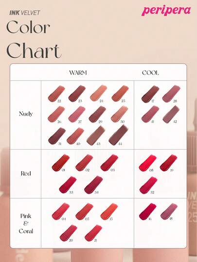 مسحوق الشفاه السائل K-Beauty Peripera Ink The Velvet ، ذو لون شديد الصبغة ، طويل الأمد ، خفيف الوزن ، خالي من الغلوتين وخالي من البارابين ، مسحوق شفاه أخضر مخملي ، أحمر شفاه سائل ، ناعم ، طويل الأمد ، K-Beauty ، مكياج كوري