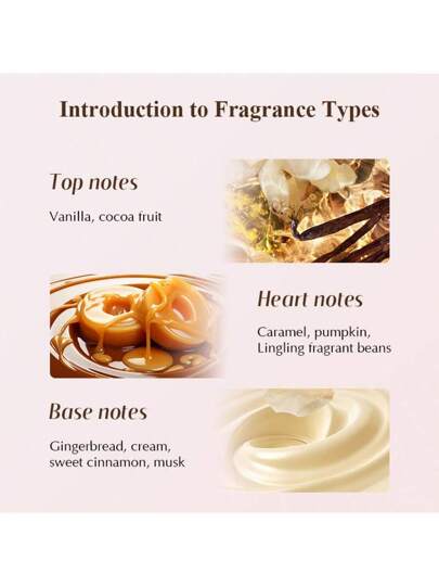 عطر نسائي 50مل، مزيج من رائحة الياسمين والفانيليا والروائح الأخرى النادرة، عطر فاخر مناسب للسيدات، هدية مثالية لأي مناسبة