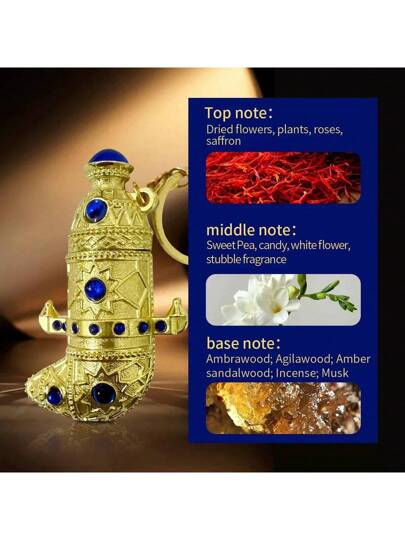 عطر رول أونيسكس بحجم 3 مل، عطر خشبي زهري النوتات به روائح المسك والصندل والخزامى، عطر طويل الأمد، عطر زيتي خالي من الكحول، حجم مناسب للسفر، هدية مثالية للرجال والنساء، مناسب لاستخدامه يومياً والخروجات والأعياد والعطل