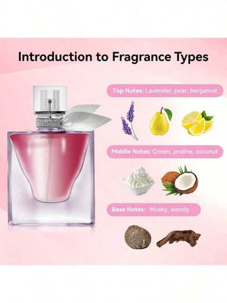 زجاجة عطر للنساء بحجم 1.05 أوقية سائلة، برائحة زهرية وحلوة دائمة للاستخدام اليومي