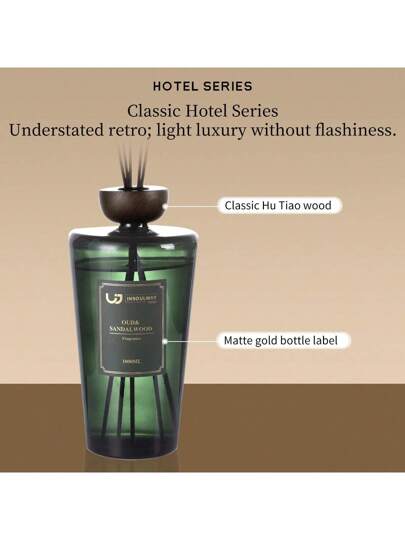 [سعة كبيرة 1000 مل + عطر متواصل] مُنعِش الهواء، عطر داخلي منزلي، منزع الروائح للحمام والغرفة والسيارة، عطر متواصل، خيارات عطرية متعددة، سائل موزع بدون لهب، صيغة