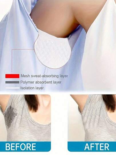 50 قطعة من وسائد امتصاص العرق تحت الإبط، وسائد قابلة للتخلص منها، متينة وفعالة، خفيفة وقابلة للتنفس، غير مرئية، مريحة وغير ذات رائحة، سهلة الاستخدام، مناسبة للرجال والنساء في حرارة الصيف