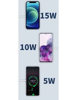 1 حزمة شاحن لاسلكي مغناطيسي 15 واط مع منفذ USB-C متوافق مع آيفون 16 برو ماكس/16 برو/16 بلس/16/15، سام-سونغ، هواتف - شحن لاسلكي سريع ، محمول