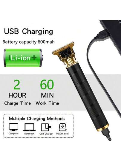 مجموعة ماكينة حلاقة كهربائية قابلة للشحن عبر USB وماكينة تشذيب اللحية، طقم ماكينة حلاقة الشعر - هدية مثالية للأب، الحبيب، عيد الميلاد، المناسبات