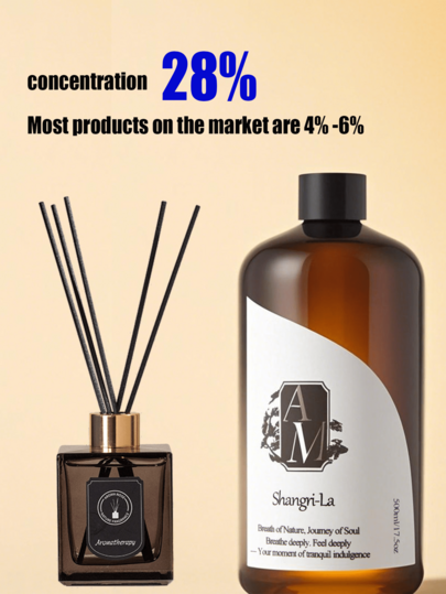 500 مل سائل تعبئة زيت عطري أساسي (تركيز 28٪، معظم منتجات السوق هي 4٪-6٪)، مناسب لجهاز النشر الفوق صوتي، جهاز نشر القش، جهاز نشر بدون لهب، جهاز نشر زيت عطري بدون لهب درجة الفنادق، رائحة دائمة الاستمرار