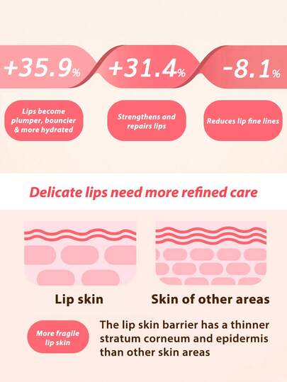 Laneige قناع النوم للشفاه [ميني] من لانيج (توت)، 3 جرام / مصنوع بفيتامين سي وزيت بذور موروموروا وزبدة الشيا، مكونات مضادة للأكسدة، مصمم للشفاه الجافة والمتشققة / مغذي، مرطب، فيتامين سي، زيت بذور موروموروا وزبدة الشيا، مكونات مضادة للأكسدة، شفاه جافة ومتشق