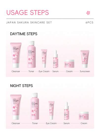 1 مجموعة LAIKOU JAPAN SAKURA تحتوي على 6 قطع للعناية بالبشرة، مضادة للشيخوخة (كريم واق من الأشعة فوق البنفسجية 30جم بواقي 50 وغسول 50جم ومحلول تنظيف 100مل وسيروم 17مل وكريم للعين 15جم وكريم للوجه 25جم) هدايا مجموعات العناية الفائقة بالبشرة هدايا للفتيات ل